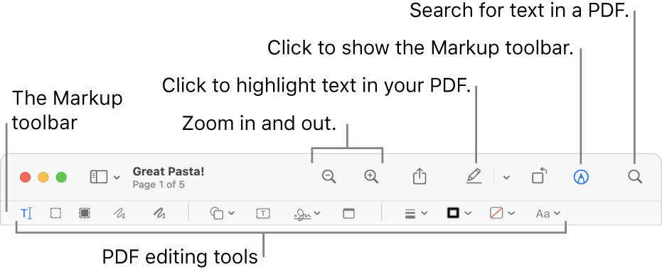 app to add text to pdf for mac